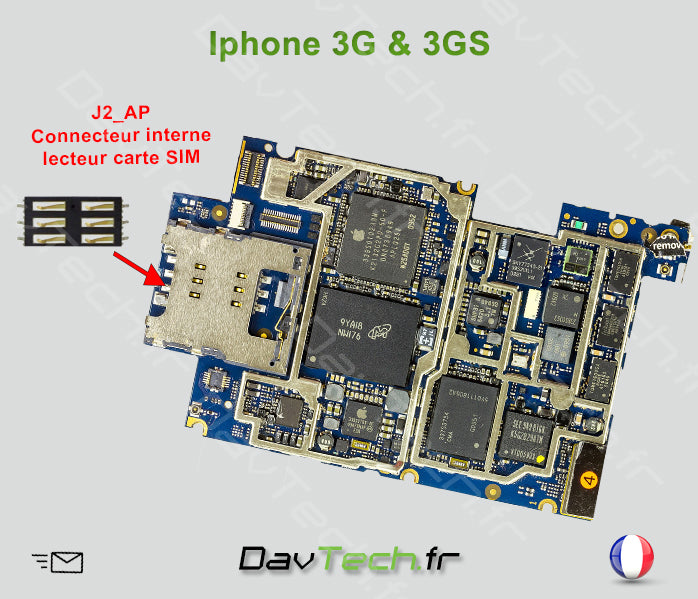 Connecteur Lecteur SIM J2_AP pour iPhone 3G & 3Gs